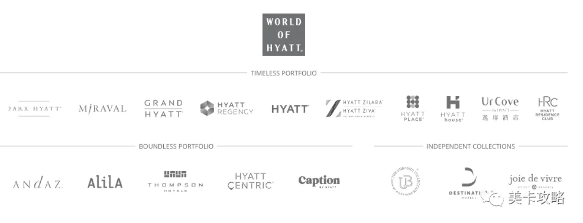 World of Hyatt 酒店品牌组合