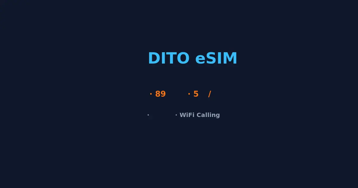 菲律宾DITO eSIM品牌封面