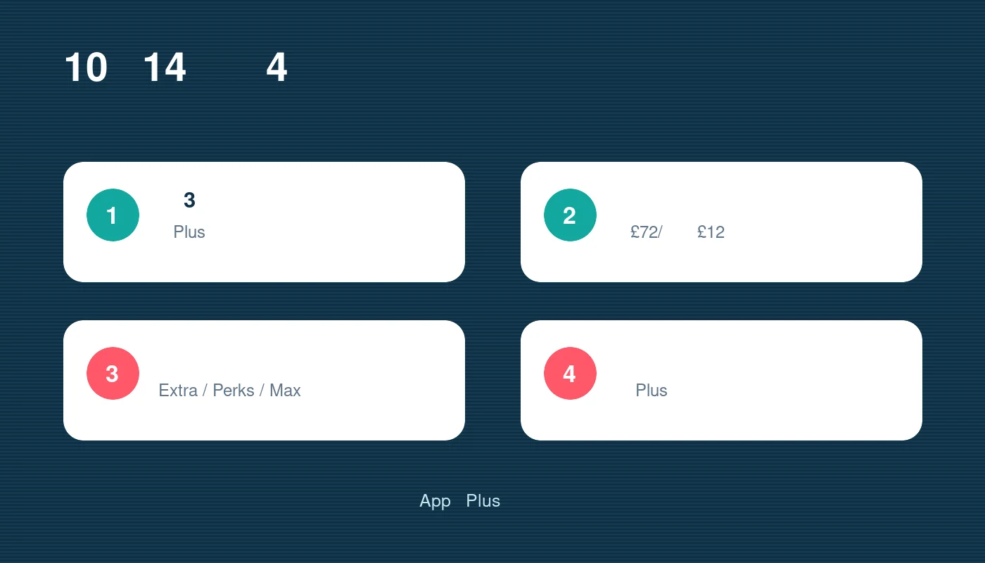 Monzo Plus涨价前四步决策清单