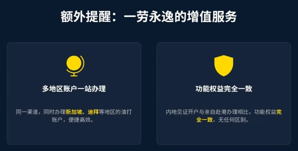 海外账户组合示意