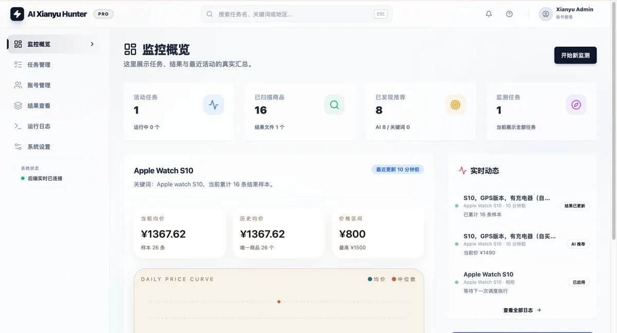 监控界面截图